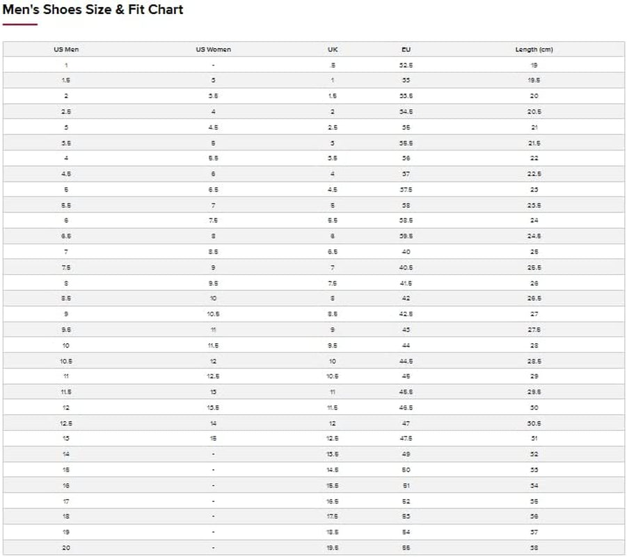 Mens Fresh Foam 1080 V10