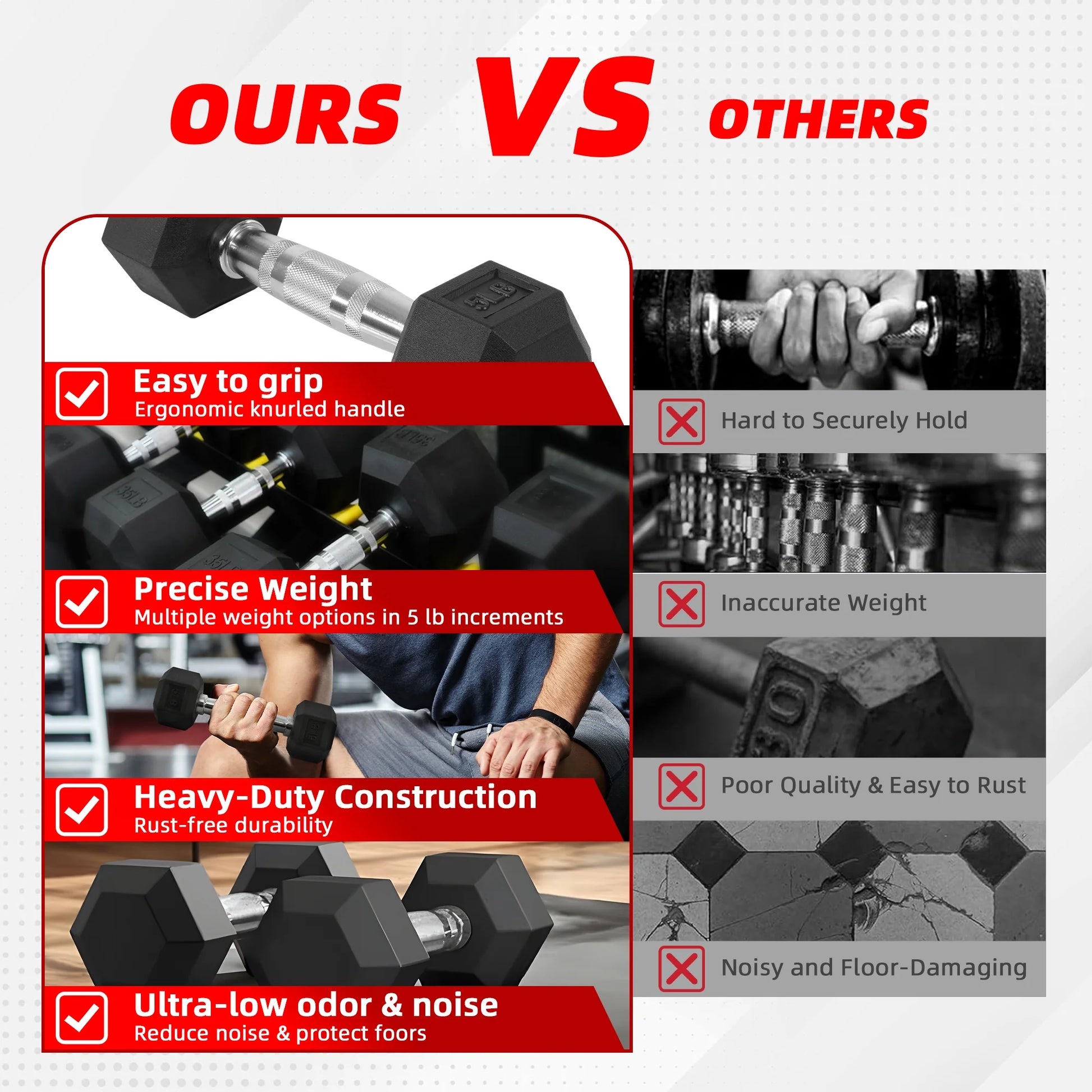 Rubber Encased Hex Dumbbell, 20 Lb, Single, Black