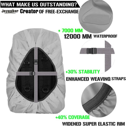 Waterproof Backpack Rain Cover, 12000Mm Ultra-Waterproof, Upgraded Ultra-Strong Multilayers, Antislip Buckle Strap