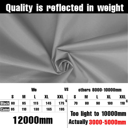 Waterproof Backpack Rain Cover, 12000Mm Ultra-Waterproof, Upgraded Ultra-Strong Multilayers, Antislip Buckle Strap